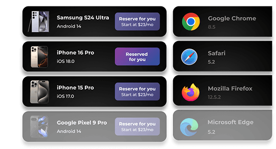 Dedicated real devices and browsers on TestGrid cloud