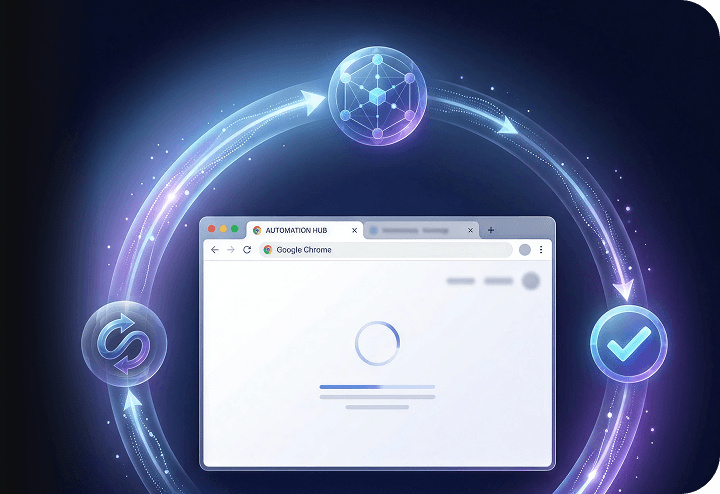 Automated Chrome Browser Testing