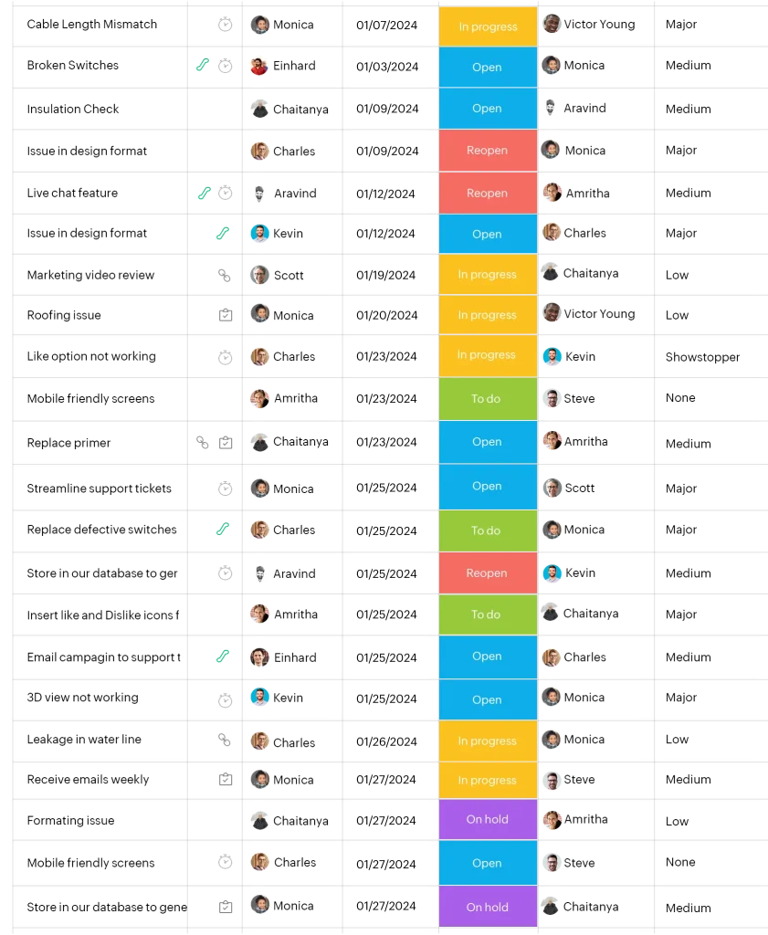 Best Bug Tracking Software in 2026: Compare Features, Pricing & Top Picks 6 Zoho Bug Tracker