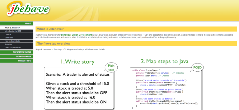 Java Test Page 7 Best Java Testing Frameworks: Top Picks and How to Choose