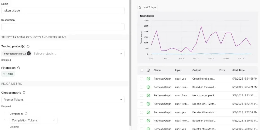 AI Test Case Generation: A Complete Guide for QA Teams 6 LangChain
