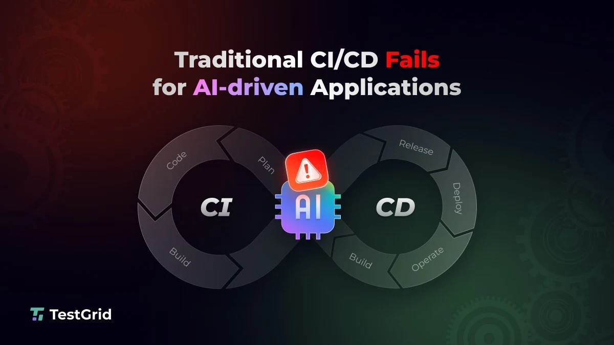 Why Traditional CI CD Fails for AI-Driven Applications