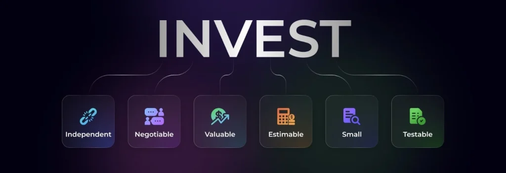 INVEST principle in Agile Team to creating user stories