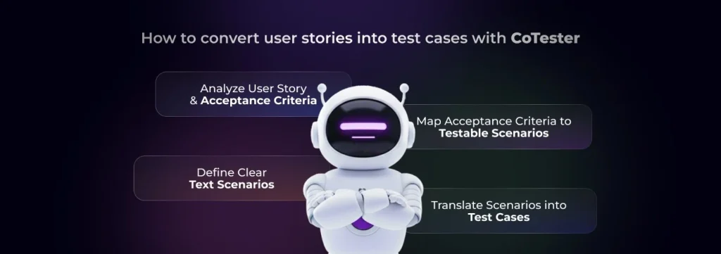 How to convert user stories into test cases with CoTester