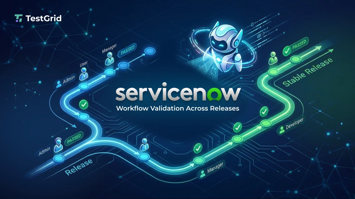 ServiceNow Workflow Regression Testing