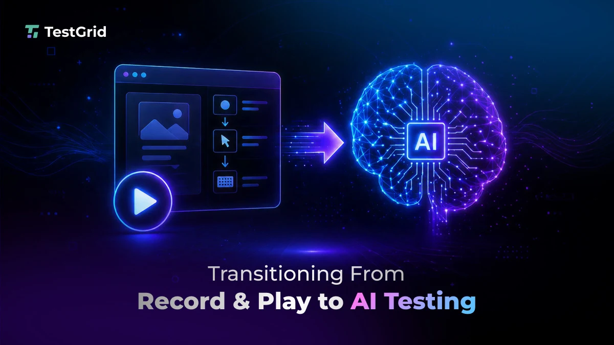 From Record and Playback to AI Testing