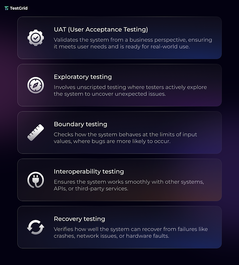 System Testing: Types, Process, Examples, and Tools