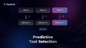 Predictive Test Selection