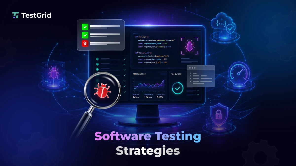 Software Testing Strategies