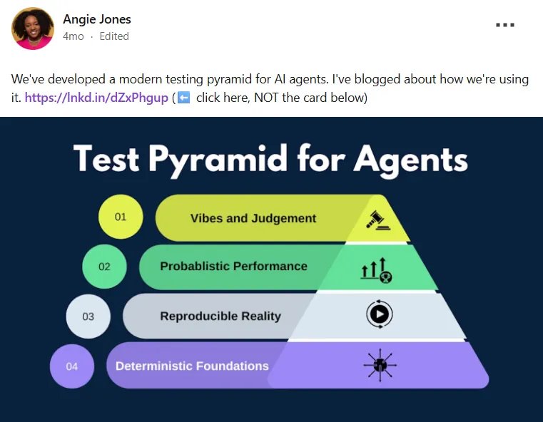 Test Pyramid for Agents