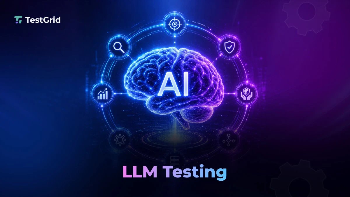 llm testing