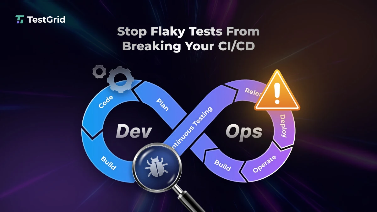 flaky tests in cicd