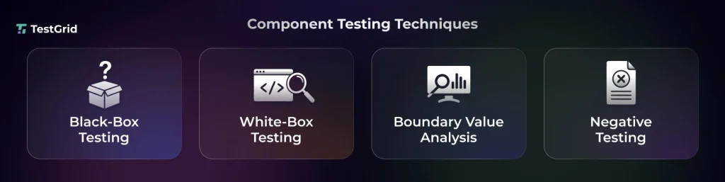 Component Testing Guide: Types, Techniques, and Examples 3 Component Testing Techniques