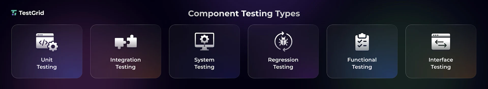 Component Testing Guide: Types, Techniques, and Examples 4 Component Testing Types