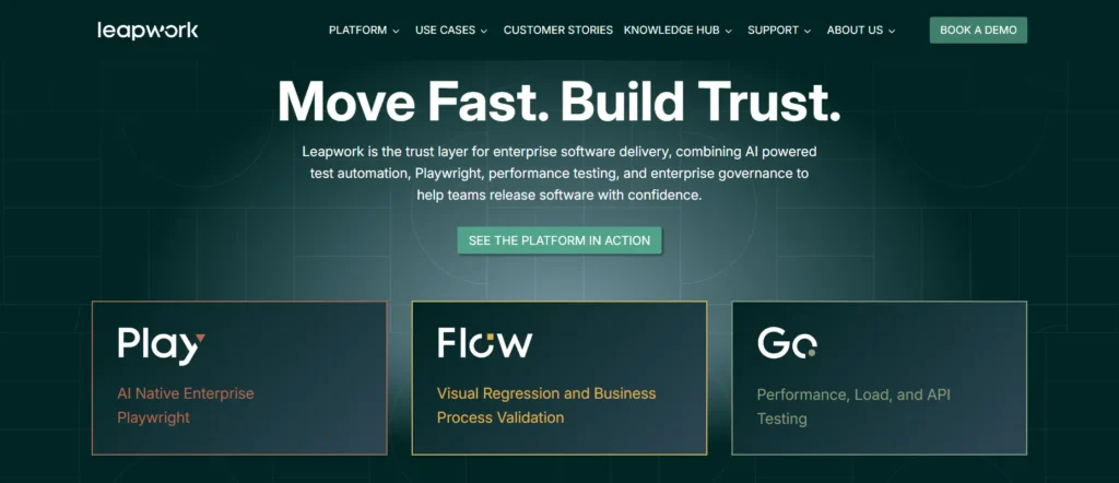 Best Virtuoso QA Alternatives for AI Test Automation in 2026 6 Leapwork