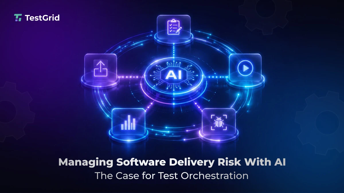 Managing Software Delivery Risk With AI