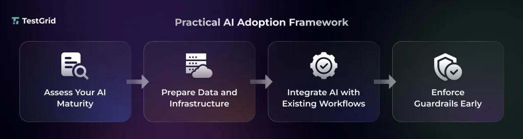 AI Adoption Challenges and How to Overcome Them 2 Practical Framework for helping ai adoption