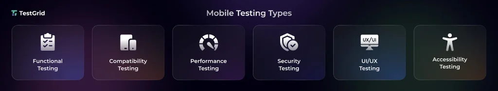 Comprehensive Mobile App Testing Strategy Explained 3 Different Types of Mobile Testing