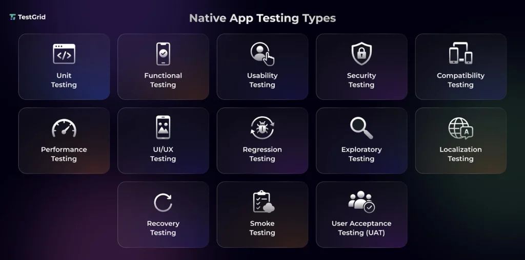 Native App Testing: Types, Tools, Process & Best Practices 5 Native App Testing Types