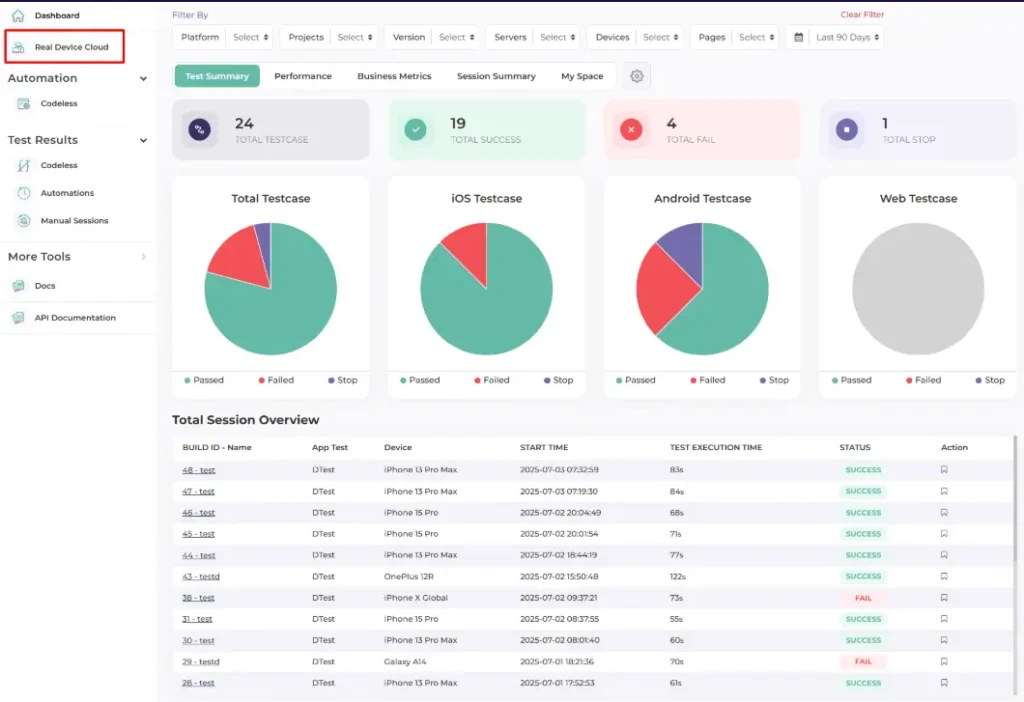 Centralized App Management for Distributed QA Teams 4 Centralized App Management dashboard TestGrid