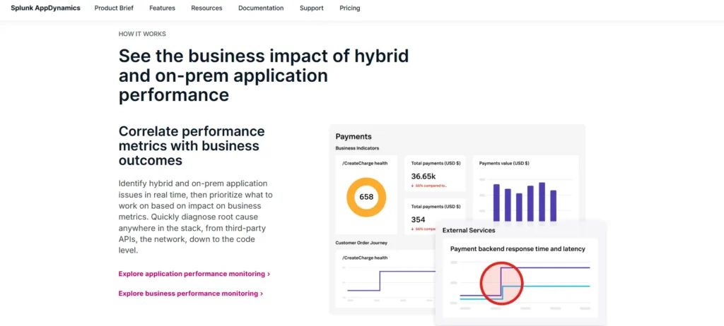 APM Tools Comparison: Application Performance Monitoring Tools 8 Splunk AppDynamics