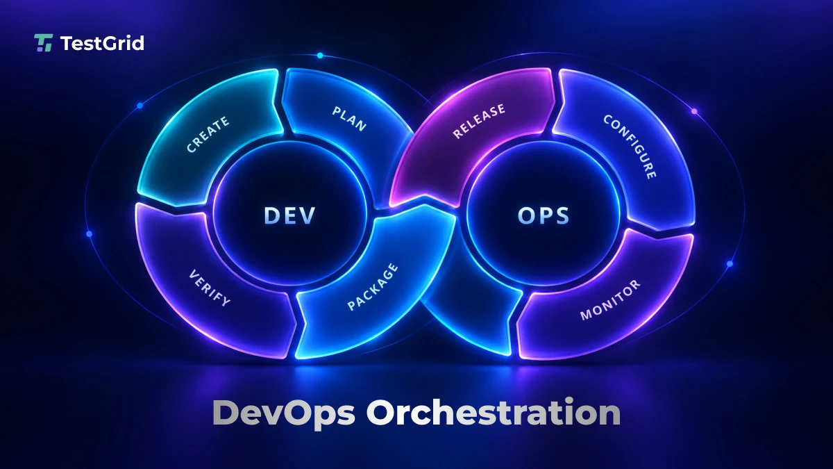 DevOps Orchestration