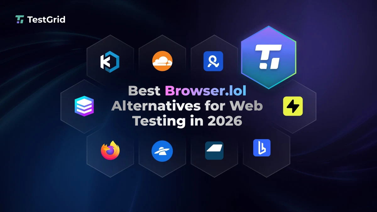 browser.lol alterntives